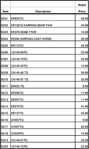 SG01 Display Prices